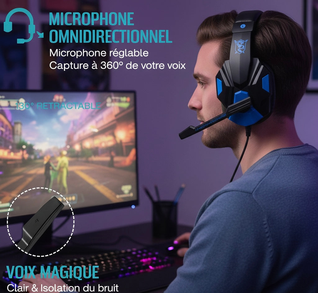 Casque gaming - Soyto SY830MV